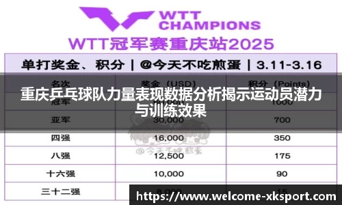 重庆乒乓球队力量表现数据分析揭示运动员潜力与训练效果